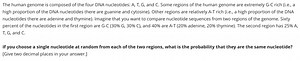 The human genome is composed of the four DNA nucleotides: A, T,... | Filo