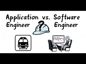 A Fun Train Story Explains: Application vs. Software, Application Engineer vs. Software Engineer