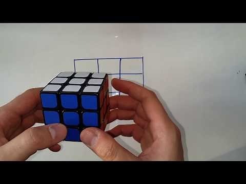 Zeka Küpü Nasıl Yapılır