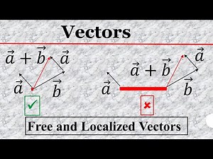 1. Vectors | Introduction | Free and Localized Vectors | IIT JEE Maths