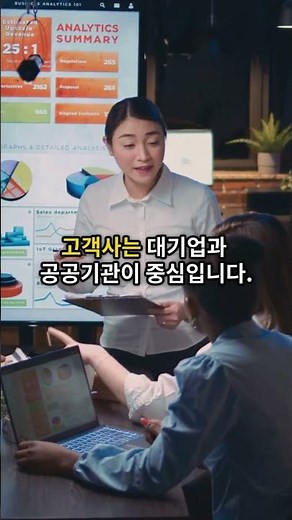 현대이지웰, 복지 포인트 플랫폼