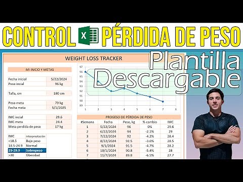 Excel de seguimiento de perdida de peso corporal | Tutorial completo + Plantilla descargable
