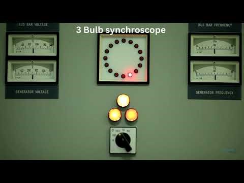 5 3 bulb synchroscope Membership Video