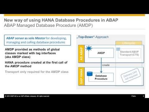 Introduction into ABAP Managed Database Procedures on SAP HANA