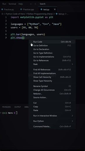Visualize Programming Language Popularity Instantly #Shorts