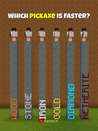 Minecraft Which Pickaxe is Faster? #minecraft #shorts