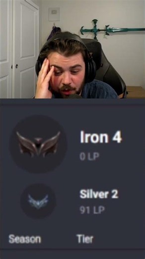 The Worst OPGG You'll Ever See