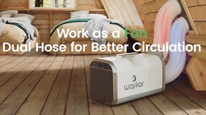 waykar 4,500 BTU Portable Air Conditioner 130 sq. ft. with Dehumidifier and Remote Control in White for Camping Tent and RV HD-45A-THG