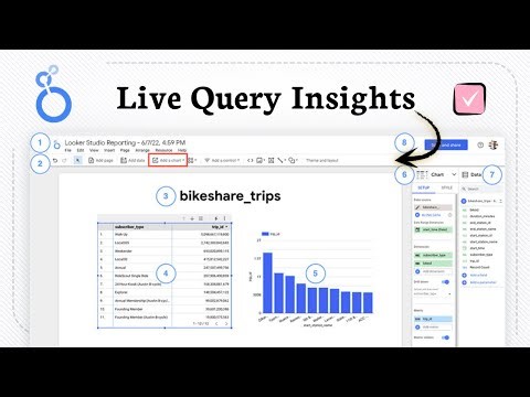 How to use Looker Studio with Big Query (Smart Connect)