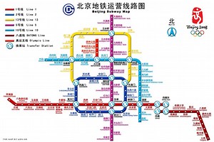 Beijing Subway Map
