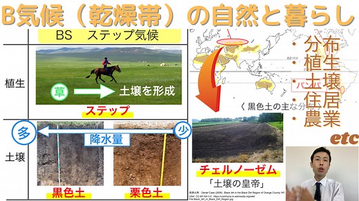 【高校地理】B気候（乾燥帯）の自然と暮らし（ステップ、砂漠） | 世界の気候【授業動画】