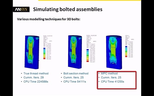Simulating Bolted Assemblies with ANSYS