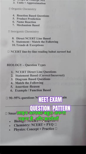 Neet exam Questions Pattern