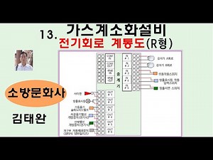 13. 가스계소화설비 전기회로 계통도(R형)