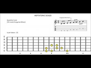 Byzantine Scale (5th Mode Hungarian Minor)