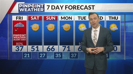 Denver weather: Pinpoint Weather Alert Day with snow all day