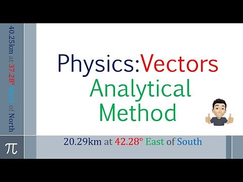 Physics: Vectors- Analytical Method (Tagalog Explained)