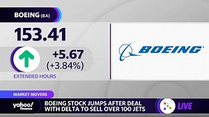 Boeing stock jumps premarket on Delta deal