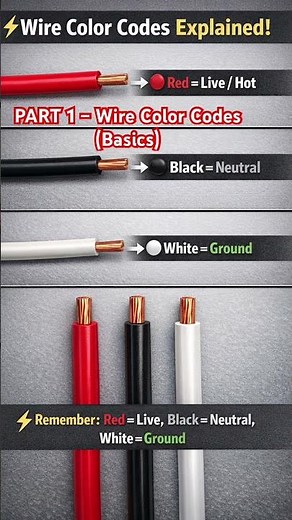 PART 1 – Wire Color Codes (Basics)​​‪@electronicarts‬ ‪@learnelectronics‬ ‪@electricalbasics854‬