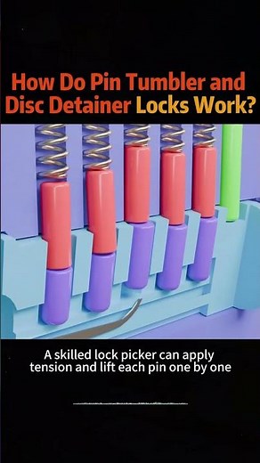 How Do Pin Tumbler and Disc Detainer Locks Work? #knowledge #science