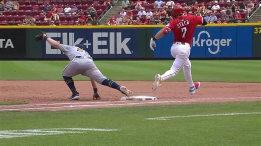 That's just ridiculous, Caleb | Milwaukee Brewers