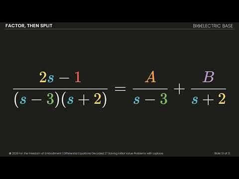 Differential Equations Decoded 27 Solving Initial Value Problems with Laplace