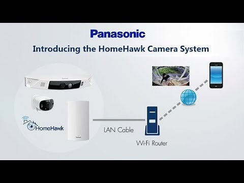 Panasonic - HomeHawk Outdoor Cameras - Feature - Introducing the Panasonic HomeHawk Camera System.