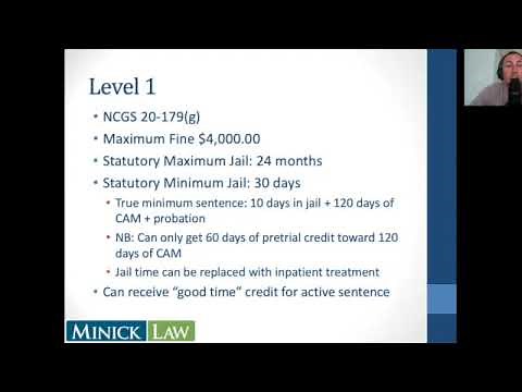 Episode 32: DWI Sentencing Levels in North Carolina (2 of 3)