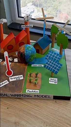 Effects of Global Warming | Prize-Winning Science Project | STEM Model for Kids