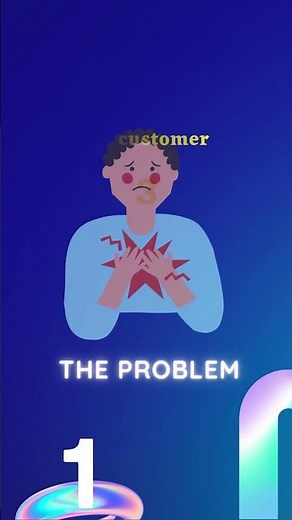 Problem Solving Skills | Tips to problems solving at workplace