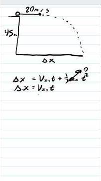 Finding Horizontal Distance of Projectile Motion