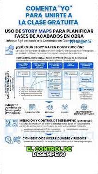 Using story maps to plan finishing phases