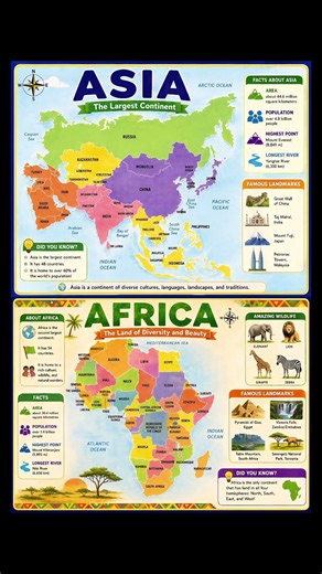 Asia And Africa Facts That Will Blow Your Mind 🤯 #continentalgt650 #geography