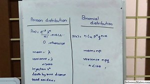 PDF和CDF - 协议和格式 2025