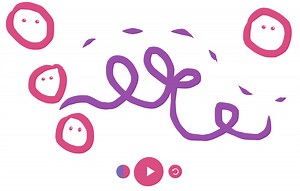 Kandinsky — SoundLab