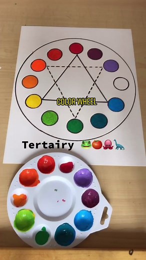 Color Mixing Guide Wheel Tutorial