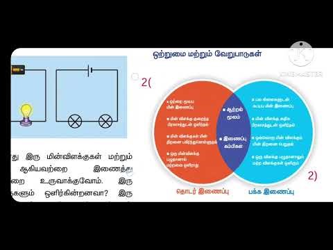 7th standard science Term2 அலகு2 மின்னோட்டவியல் சிறு வினாக்கள்#sarakrishnaacademy