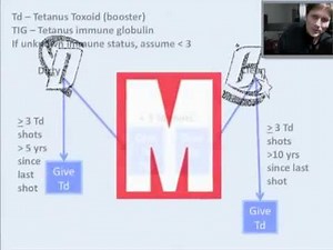 Tetanus Shots - when to give