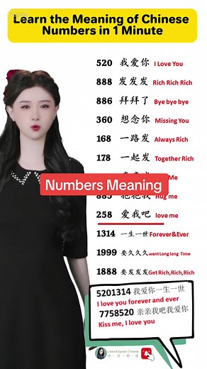 一分钟学会中文数字的意思