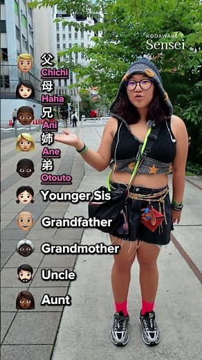 Japanese Family Words: Formal Terms for Father, Mother & Siblings — with Kanji + Romaji