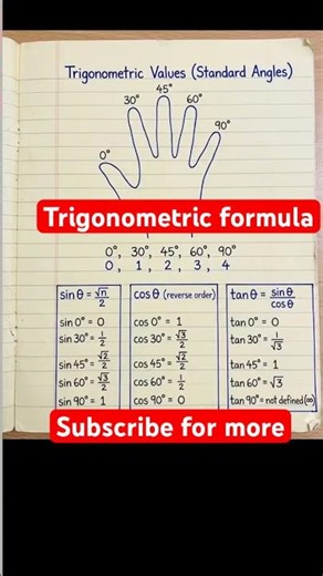 Trigonometric Values Made Easy#Trigonometry #TrigValues #MathShortcuts# #ExamPreparation #MathTricks