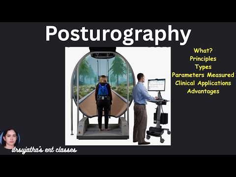 279.Why Do Patients Feel Dizzy? The Hidden Truth Revealed by Posturography! #ent / posturography