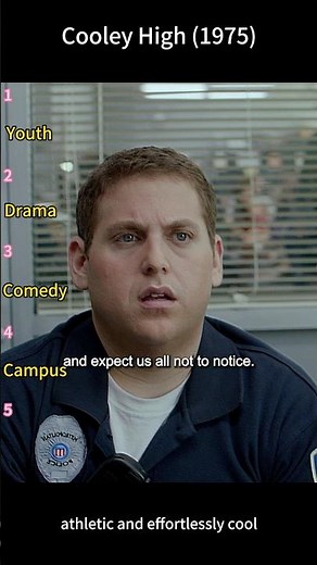 Schmidt & Jenko Go Undercover at High School! 🎒😂 | 21 Jump Street (2012)