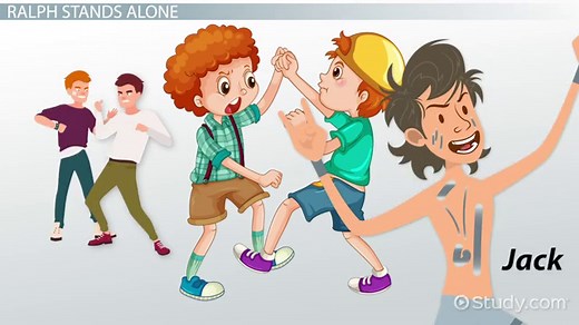 Lord of the Flies by William Golding: Ch. 12 | Summary & Quotes