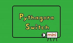 PythagoraSwitch - Alchetron, The Free Social Encyclopedia