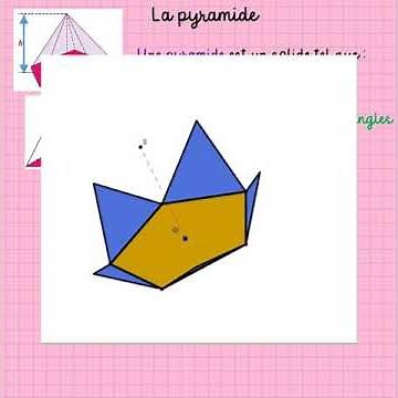 Qu'est ce qu'une pyramide ? (Cycle 3) : Définition et description