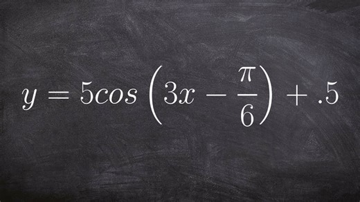 Find period, amplitude and translations of trigonometric graphs