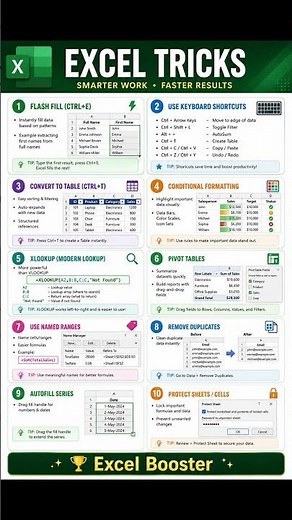 🚀 10 Excel Tricks That Will Instantly Boost Your Productivity! 📊 #excel #exceltips #exceltricks