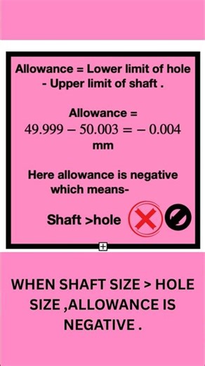 Calculation of allowance in hole shaft system#shortsvideo#education#shortsfeed#physics#technology