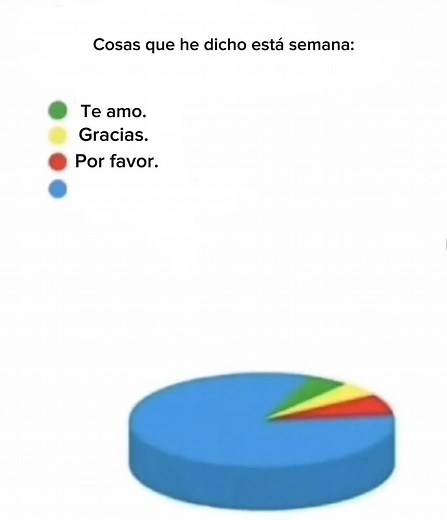 #Deiv #theacademy #sisisisi #musica #fyp #parati